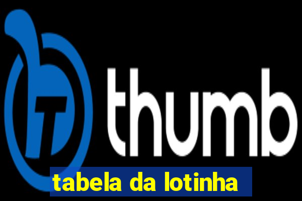 tabela da lotinha